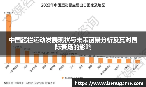 中国跨栏运动发展现状与未来前景分析及其对国际赛场的影响