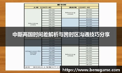 中斯两国时间差解析与跨时区沟通技巧分享