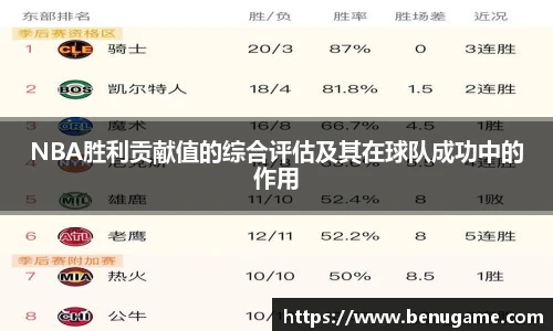 NBA胜利贡献值的综合评估及其在球队成功中的作用