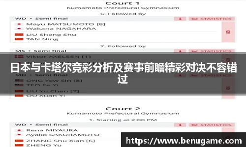 日本与卡塔尔竞彩分析及赛事前瞻精彩对决不容错过